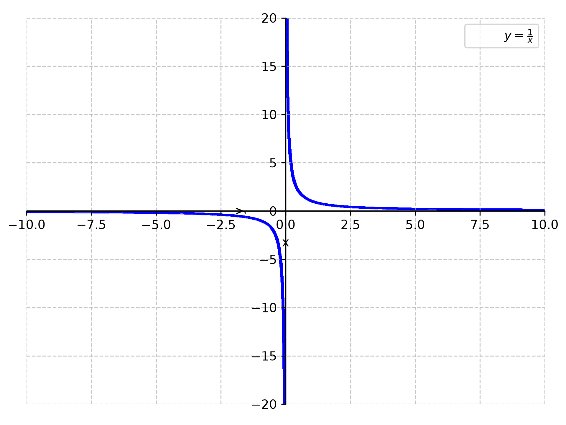 my_plot.png