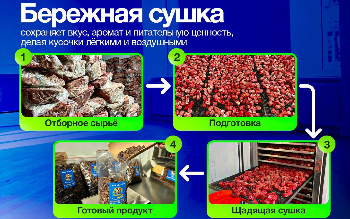 Бережная сушка сохраняет вкус и пользу