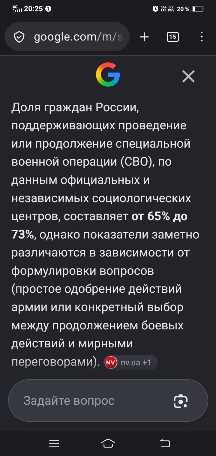 Доля граждан России