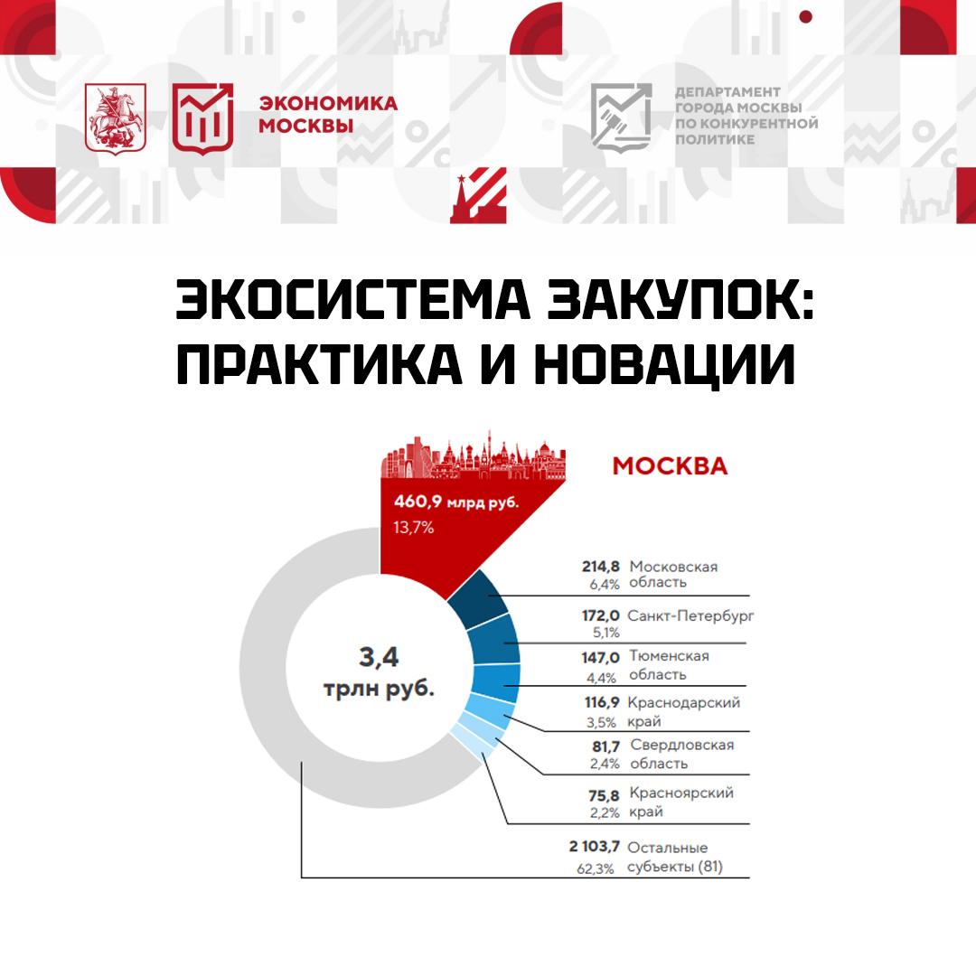 Зинин Александр Леонидович